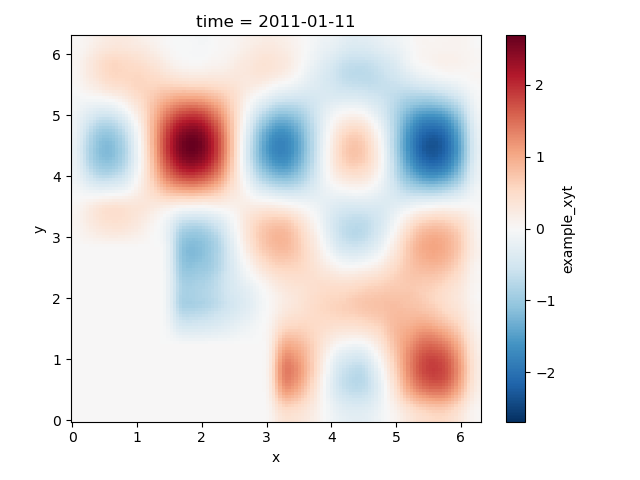 _images/filtering_without_weights.png