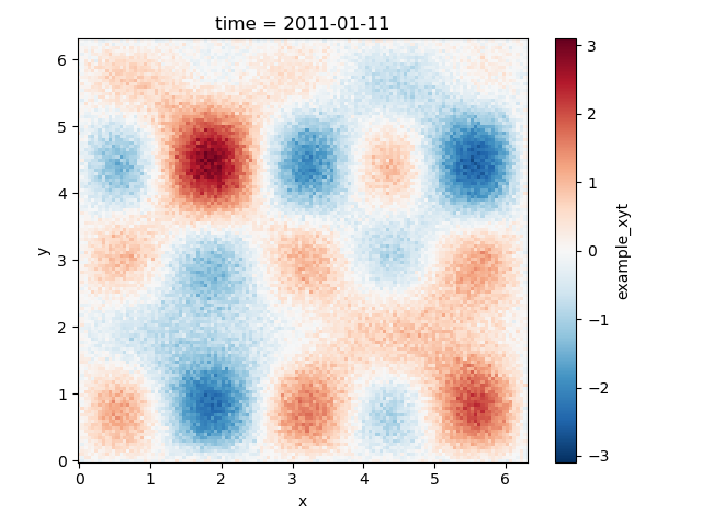 _images/raw_2d_field.png
