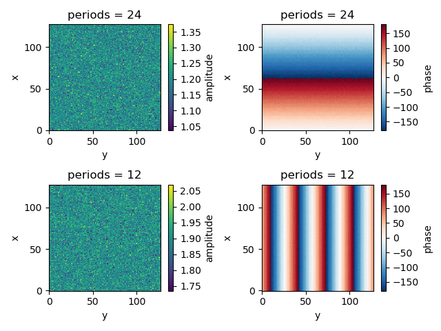 _images/sine_fit.png