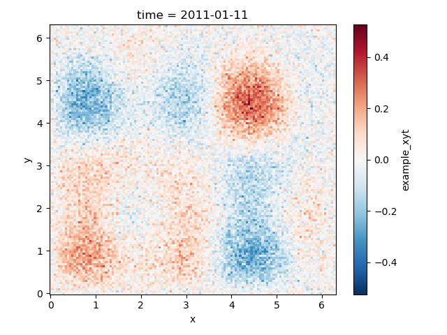 _images/spatial_filtering.png