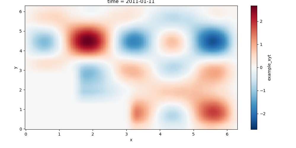 _images/filtering_without_weights.png