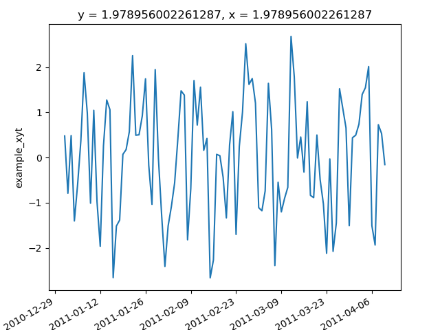 _images/raw_timeseries.png