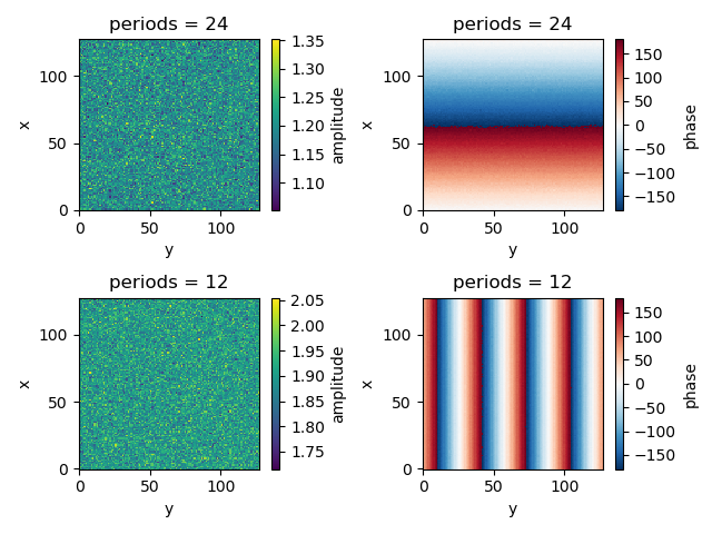 _images/sine_fit.png
