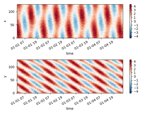 _images/sine_truth.png