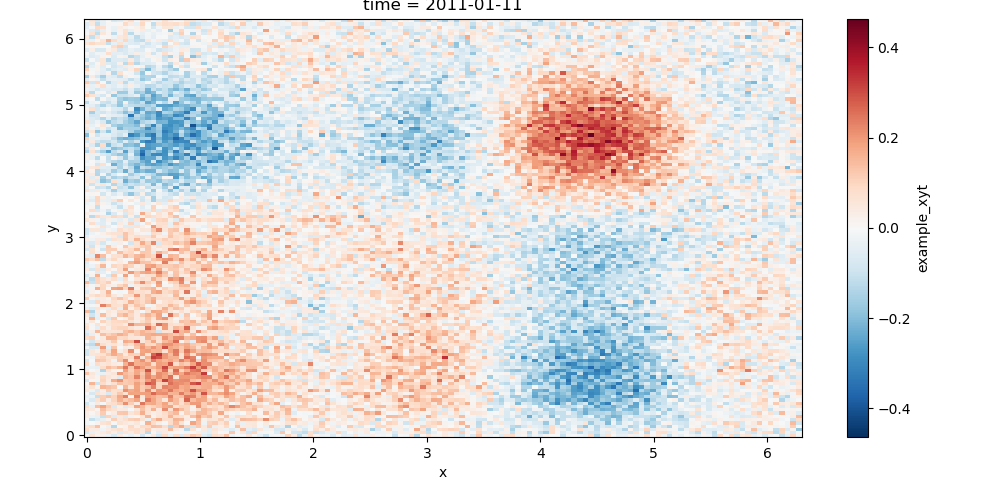 _images/spatial_filtering.png